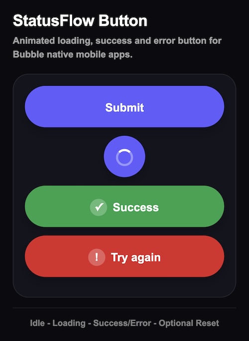 ProgressFlow Button preview